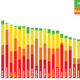 Image for article titled NFL 2012: Which Teams Actually Had Injuries, And Which Teams Just Lied?